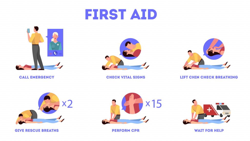 First responders- First Aid